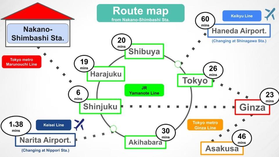 #4New Open 3Stops To Shinjuku Spacious Stylish Apartment 東京都 エクステリア 写真